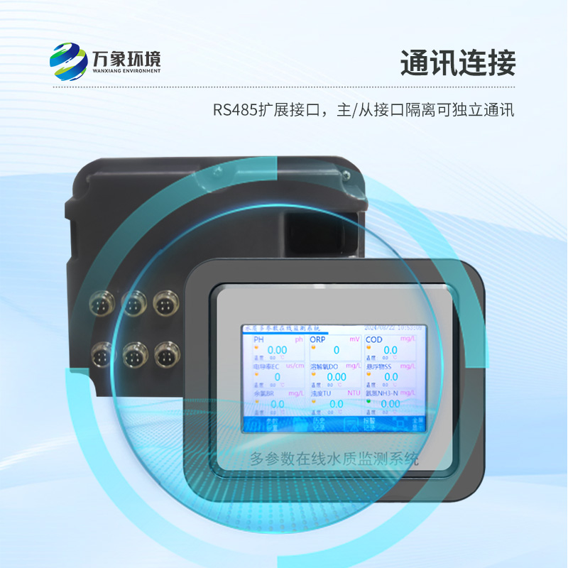 在線懸浮物濃度計(jì)——廣泛應(yīng)用，守護(hù)多樣水體