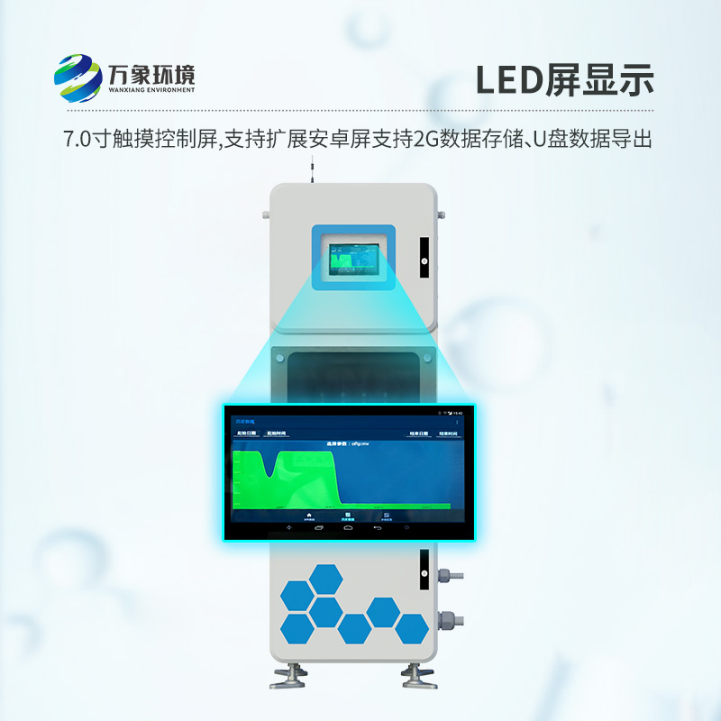 實(shí)時在線水質(zhì)監(jiān)測儀可用于醫(yī)院污水自動監(jiān)測嗎？