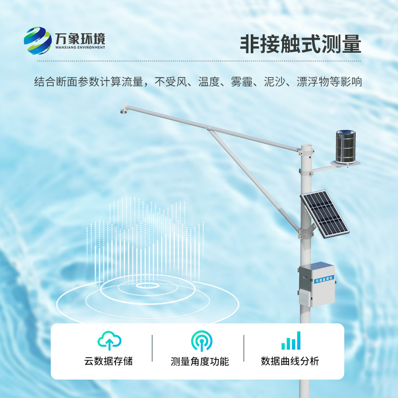 自動(dòng)水位雨量監(jiān)測(cè)站及時(shí)發(fā)現(xiàn)河流水文異常情況，保護(hù)汛期安全