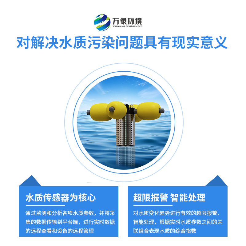 水質(zhì)在線(xiàn)監(jiān)測(cè)站：水質(zhì)污染解決優(yōu)選工具