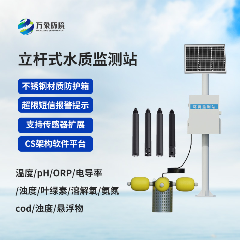 魚塘養(yǎng)殖的水質(zhì)監(jiān)測為什么離不開自動水質(zhì)監(jiān)測站？