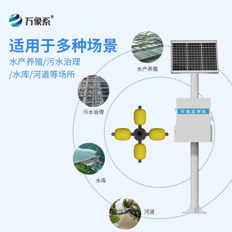 河流水質(zhì)在線監(jiān)測系統(tǒng)，適用范圍廣泛嗎？